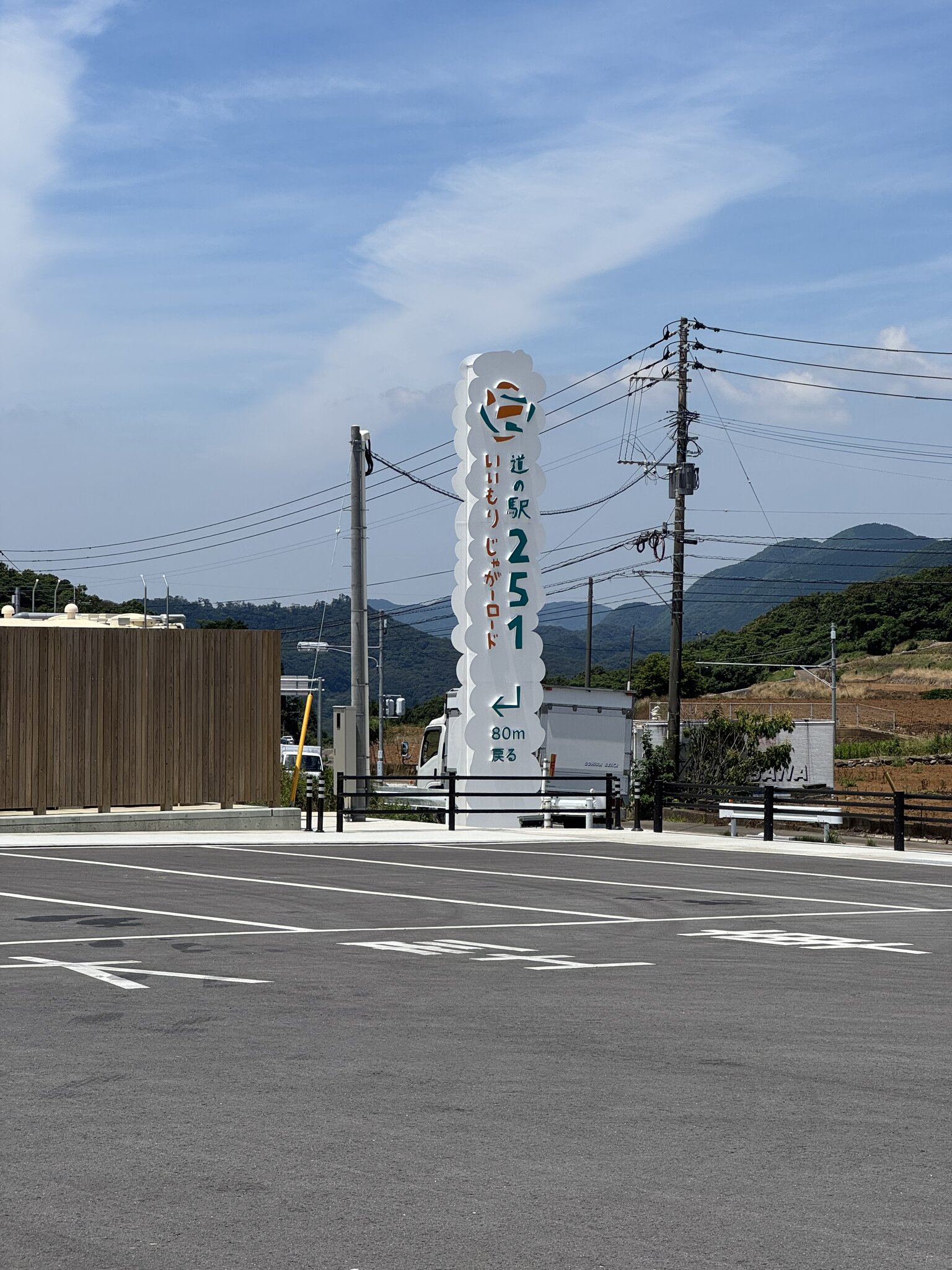 Road Station 251 sign